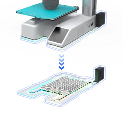 BIQU - Panda Aura - Panneau d'Eclairage RGB Intelligent pour Bambu Lab A1 Mini (Smart RGB Lighting Panel for A1 Mini)
