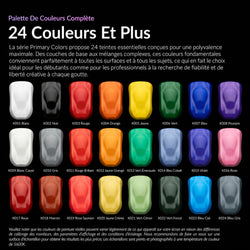 Kaleido ColorWorks - Gloss/Primary - Blanc (K001 White) - 20ml